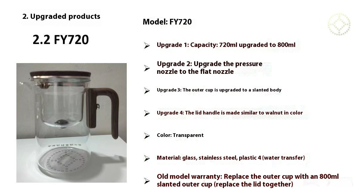 Glass Tea Pot with Magnetic Separation Filtration